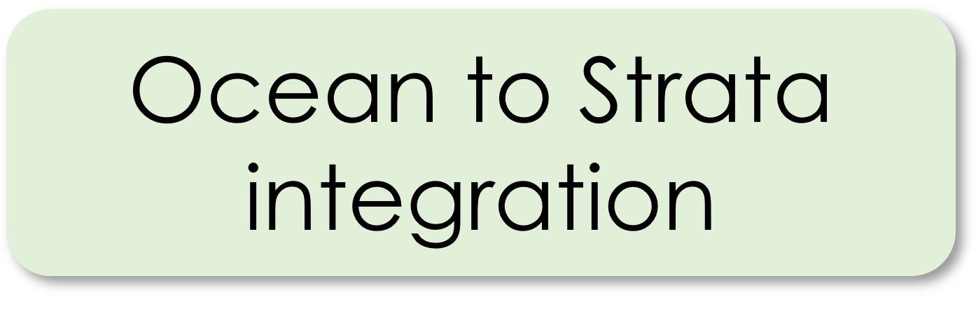 Ocean to Strata integration